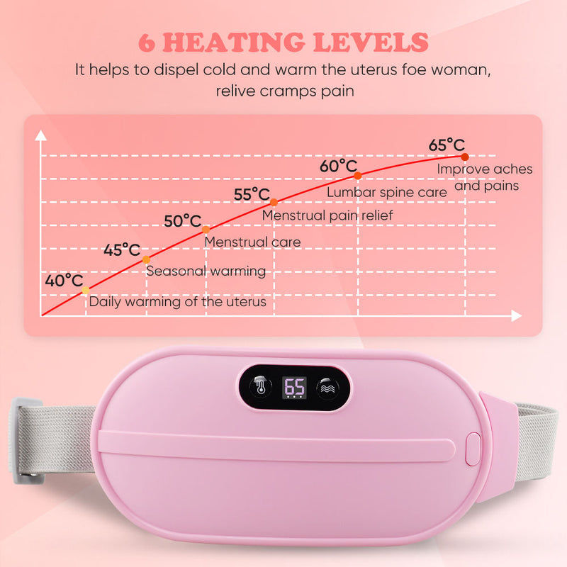 Smart Heating Belt for Menstrual Pain Relief